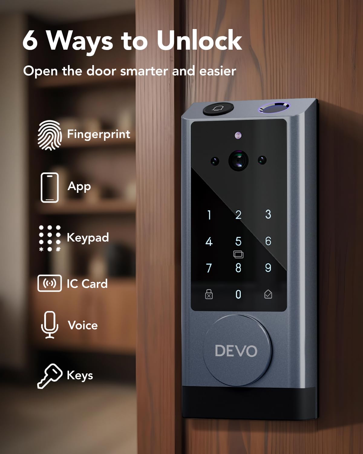 Devo G1 Video Smart Lock with Camera & Doorbell - 6-in-1 Keyless Entry Door Lock with App Remote Control, Fingerprint ID, Auto Lock, Built-in Wi-Fi Smart Deadbolt for Front Door - Easy Installation, Waterproof, BHMA Grade 3 - Perfect for Home Security, Smart Home Integration & Hands-Free Access