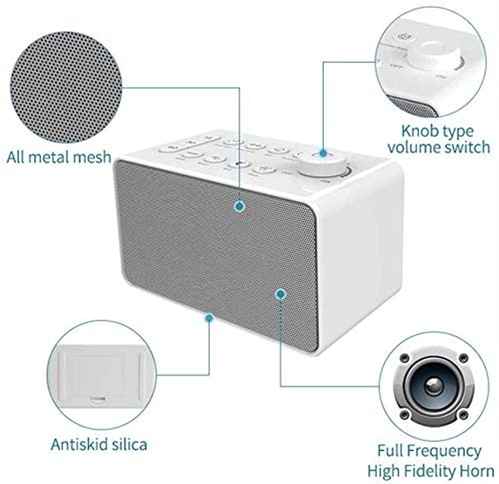 White Noise Machine for Sleep - 8 Soothing Sounds with Volume Control & Auto-Off Timer | Portable Sound Machine for Adults, Babies, Office Privacy & Travel | Perfect for Nursery, Meditation & Noise Canceling