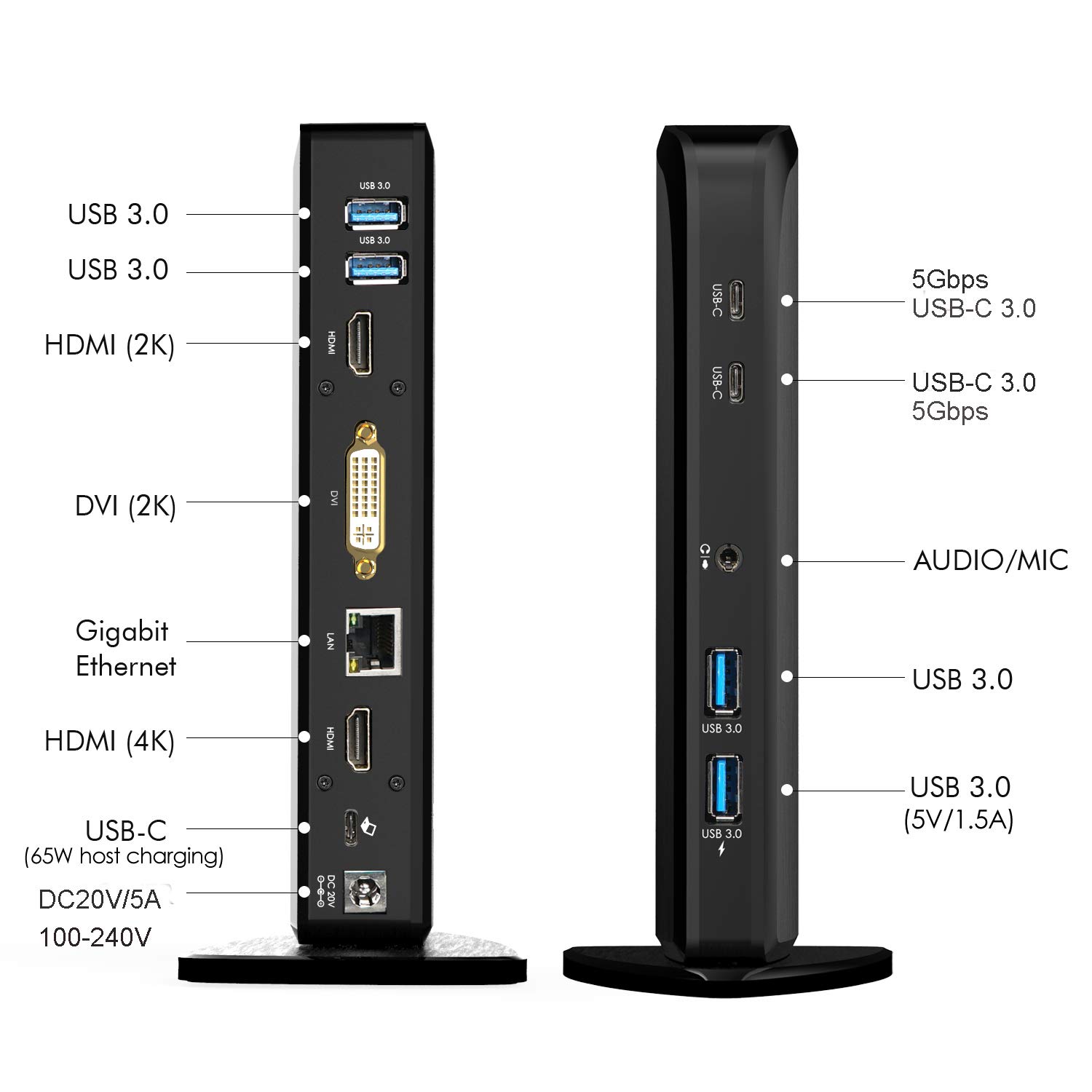 WAVLINK USB C Laptop Docking Station Triple Monitor Display - 60W Power Delivery, 2 HDMI & 1 DVI/VGA Ports, 5 USB 3.0 Ports - Perfect for Home Office, Gaming & Multi-Tasking Workspaces