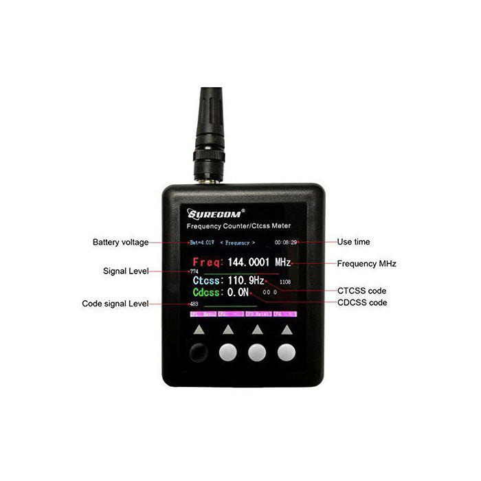 SURECOM SF401 PLUS Digital Frequency Counter for Ham Radio Transceiver - Accurate RF Signal Measurement for Amateur Radio, CB, and Walkie-Talkie Communication