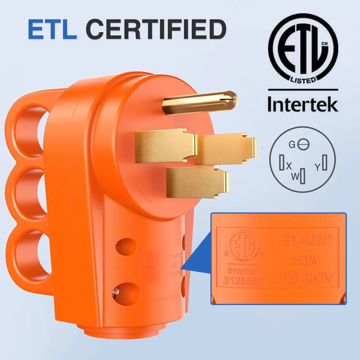 50Amp RV Replacement Male Plug - Heavy Duty Electrical Connector for Campers & Trailers | Perfect for Outdoor Power Hookups & RV Park Connections