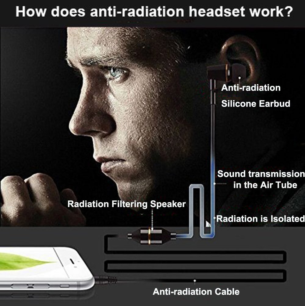 KINDEN Anti-Radiation Air Tube Headphones with Microphone - Wired Stereo Earbuds, Aluminum Metal Housing, Noise Cancelling for Safe & Clear Calls - Perfect for Office, Commuting & Gaming (Black)