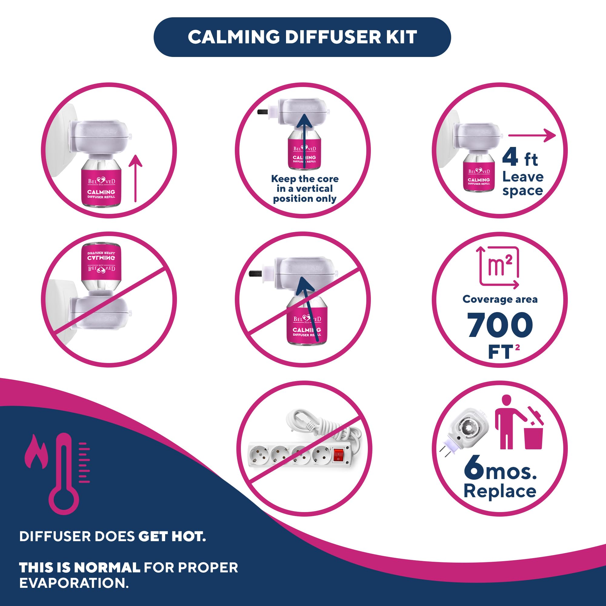 Premium Cat Calming Diffuser with Feline Pheromones - Anti-Anxiety Stress Relief for Cats, Stops Aggression, Spraying & Fighting - Ideal for Multi-Pet Homes, Vet Visits & Travel - 30-Day Refillable Plug-In