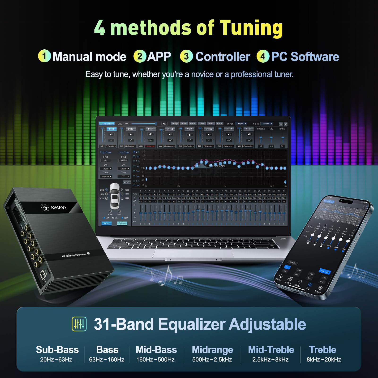 4-Channel Car Audio DSP Equalizer with 8-Channel Output & Built-in Amplifier - 31-Band Graphic EQ for Premium Sound Tuning - Perfect for Car Audio Upgrades & Custom Sound Systems