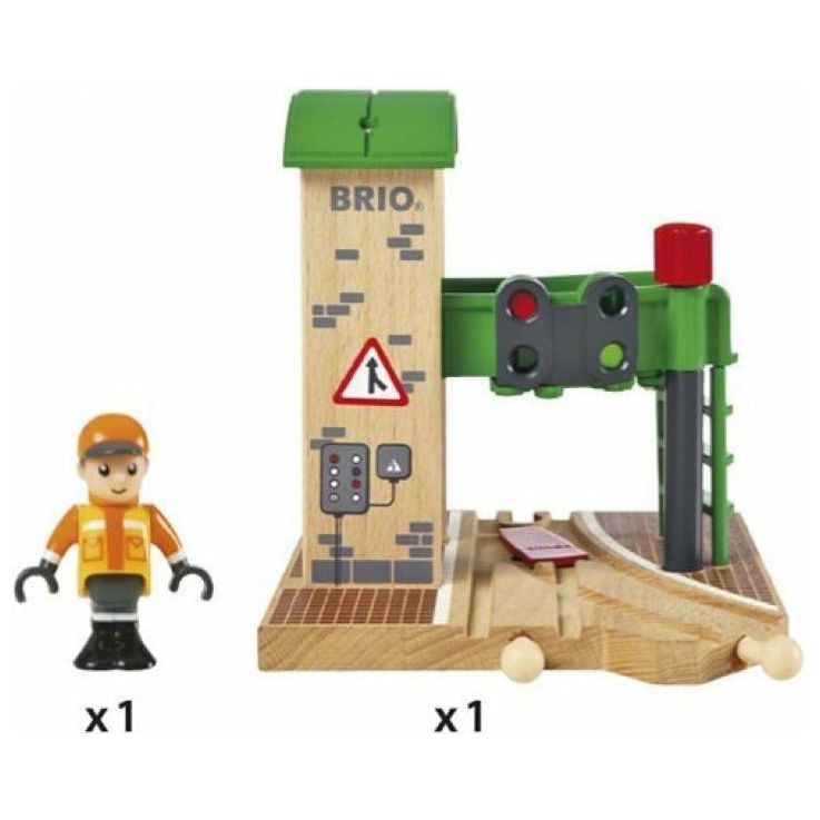 Model Railway Signal Station Kit - Authentic Train Accessories for HO Scale Layouts - Perfect for DIY Train Enthusiasts & Collectors