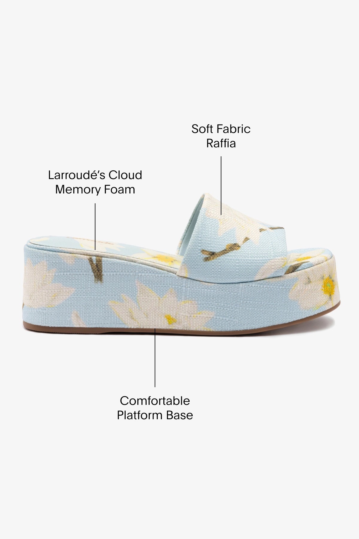 Alex Flatform Mule Sandals - Maya Printed Raffia Slides for Women | Comfortable Summer Beach Shoes for Outdoor, Vacation & Casual Wear