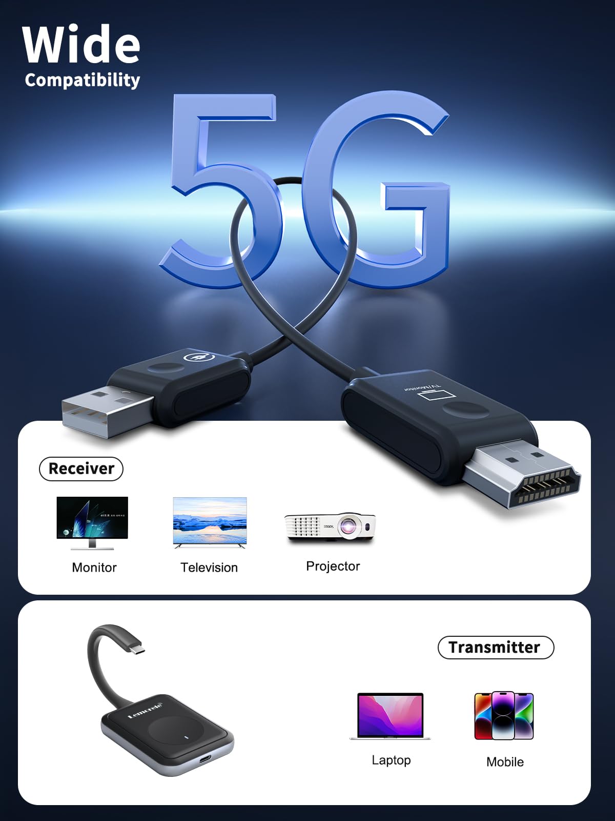 Lemorele Wireless USB-C Transmitter and Receiver Kit - 1080P Full HD Wireless HDMI Extender for Streaming, Plug & Play, 2.4G/5G Dual Band up to 164ft - Perfect for Home Theater, Office Presentations, Gaming, and Mobile Screen Mirroring from Laptop/TV-Box/Smartphone
