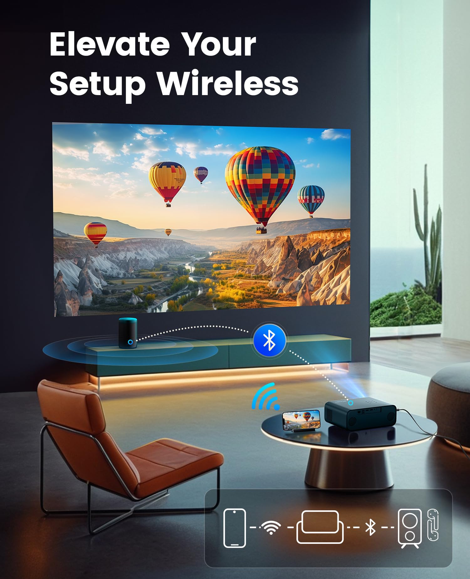 Auto Focus & Keystone Projector - 30000 Lumen WiFi 6 Bluetooth Full HD 1080P Portable Projector with 4K Support, 4D/4P Keystone Correction, 50% Zoom, 300