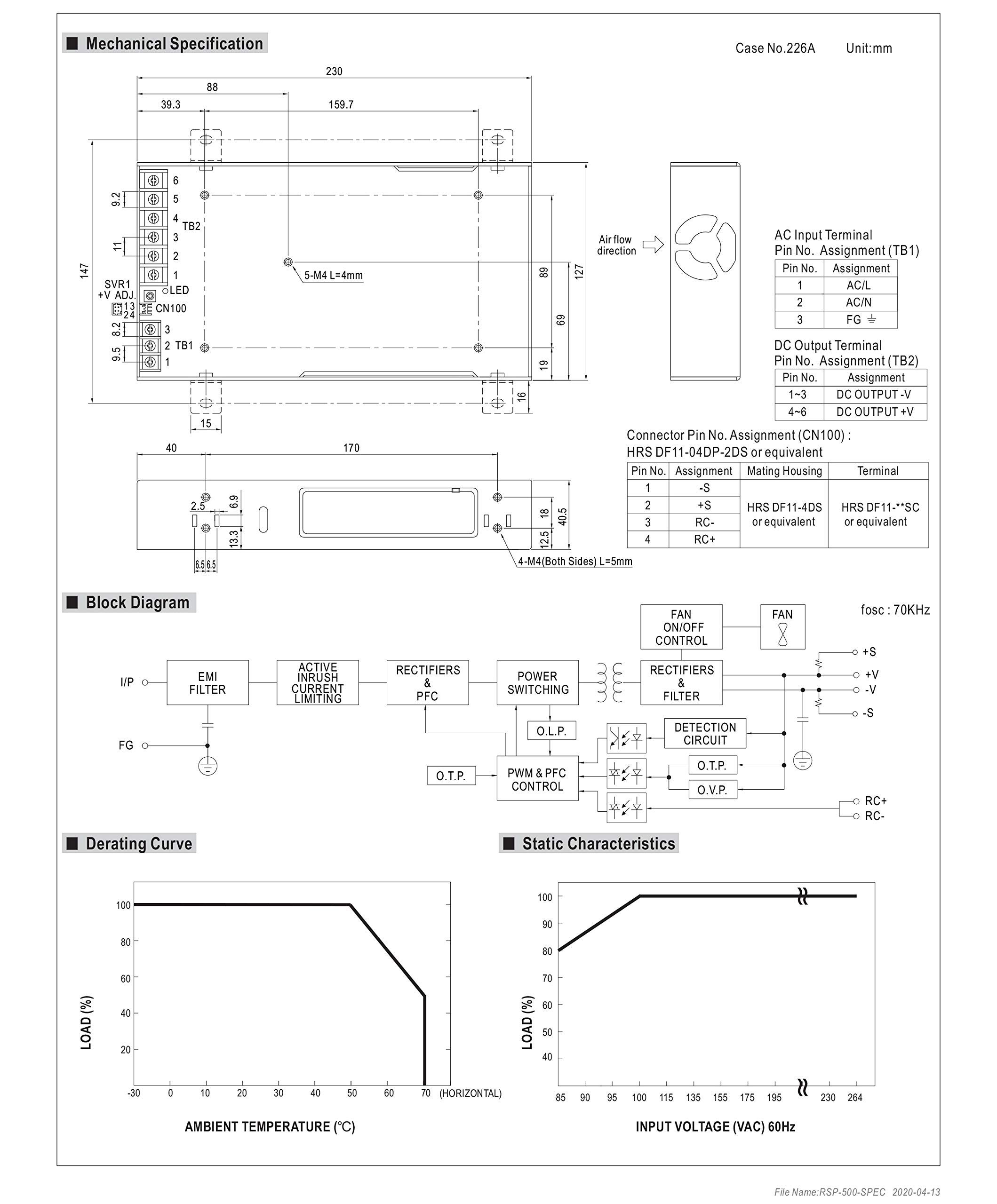 Mean Well RSP-500-24 500W 24V 21A DC Power Supply with PFC - for 3D Printers, LED Strip Lights, Industrial Control Systems | NES/SE/S Certified | Perfect for Home DIY Projects, Workshop Equipment & Automation Systems