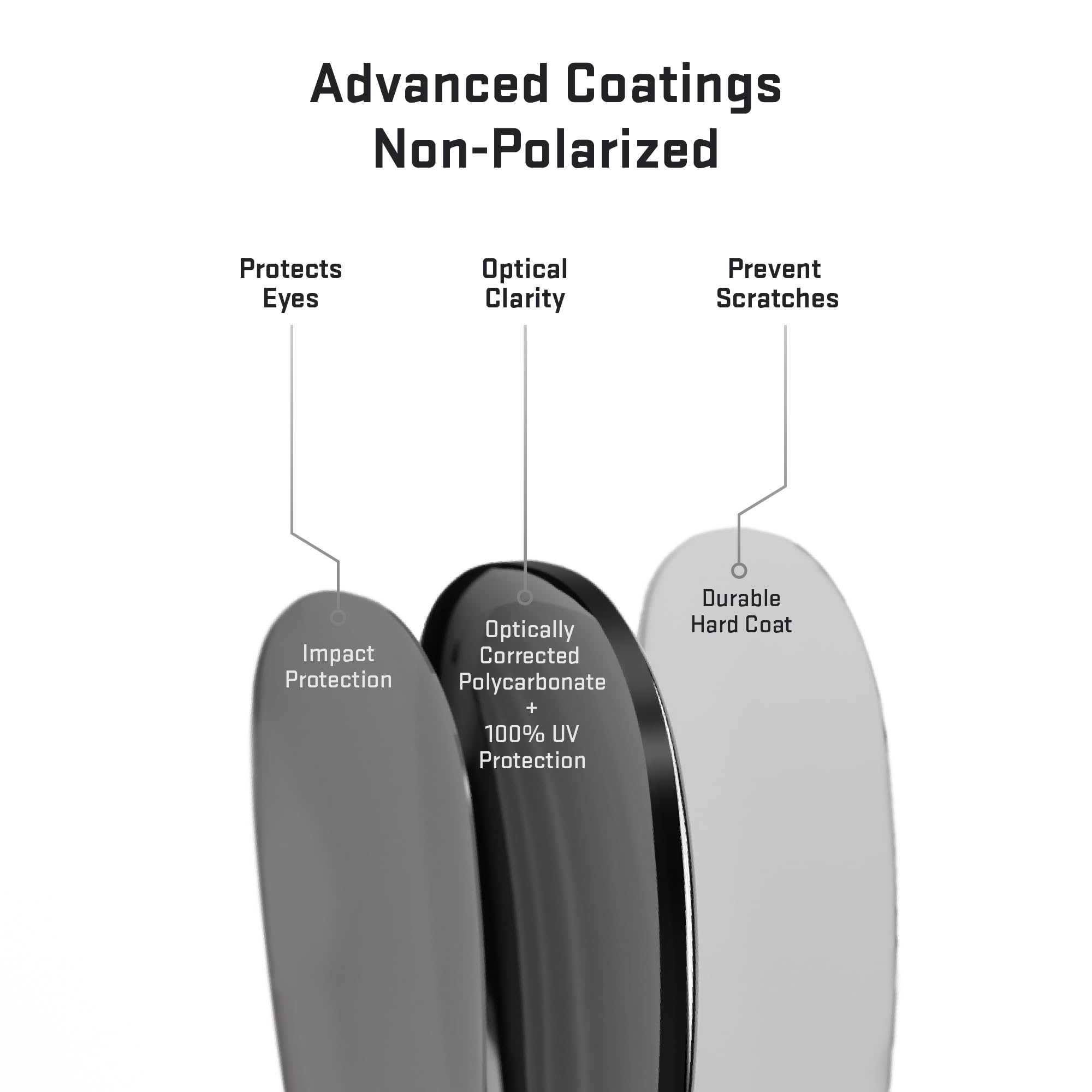 Revant Replacement Lenses for Arnette Hot Shot AN4182 Sunglasses - Polarized UV Protection Lenses for Outdoor Sports & Driving