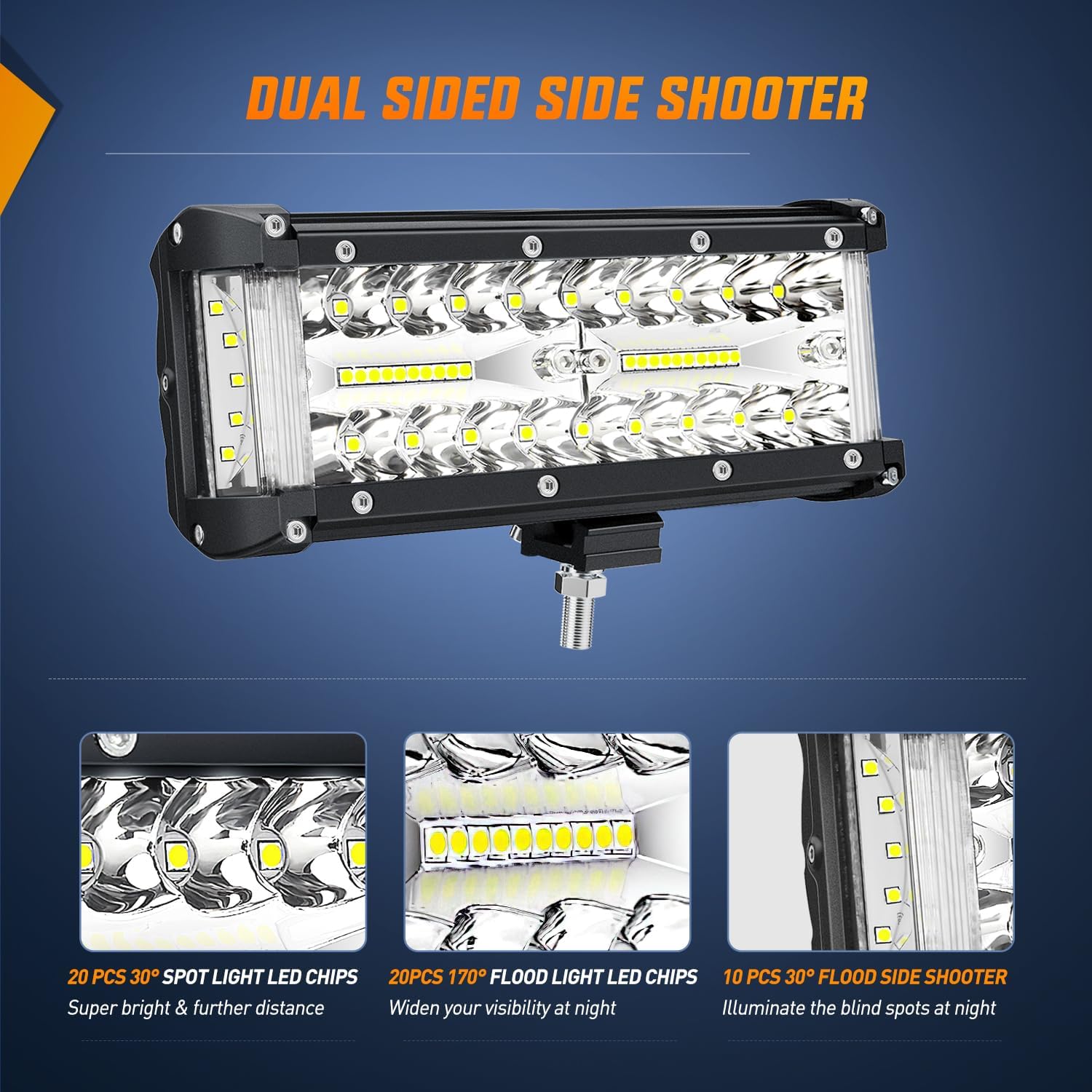 7 Inch 132W Triple Row LED Light Bar - Spot Flood Combo for Off-Road Trucks, ATVs, UTVs - Waterproof Side Shooter Light Bars (Pair) - Perfect for Night Driving, Camping & Outdoor Adventures