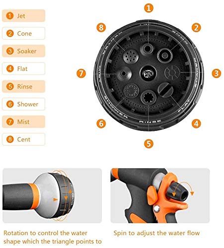 Heavy Duty Garden Hose Nozzle with 8 Adjustable Spray Patterns - High Pressure Water Nozzle for Gardening, Car Washing, Pet Bathing & Outdoor Cleaning | Perfect for Lawn Care, Plant Watering and Household Use
