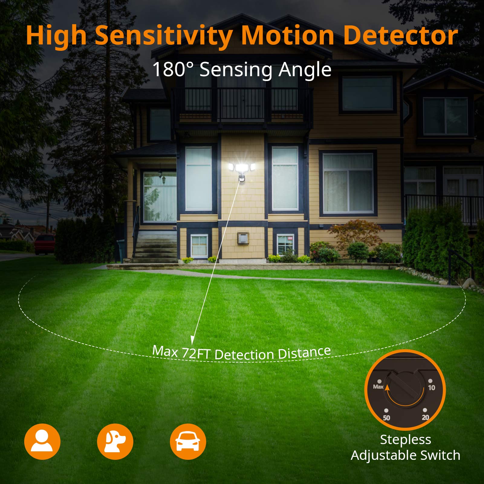 LEPOWER 45W LED Security Flood Light with Motion Sensor - 4800LM Bright Outdoor Lighting, Dusk to Dawn Sensor, 3 Modes, 5000K Daylight White, IP65 Waterproof - Ideal for Garage, Yard, Porch, and Driveway Safety (Brown)