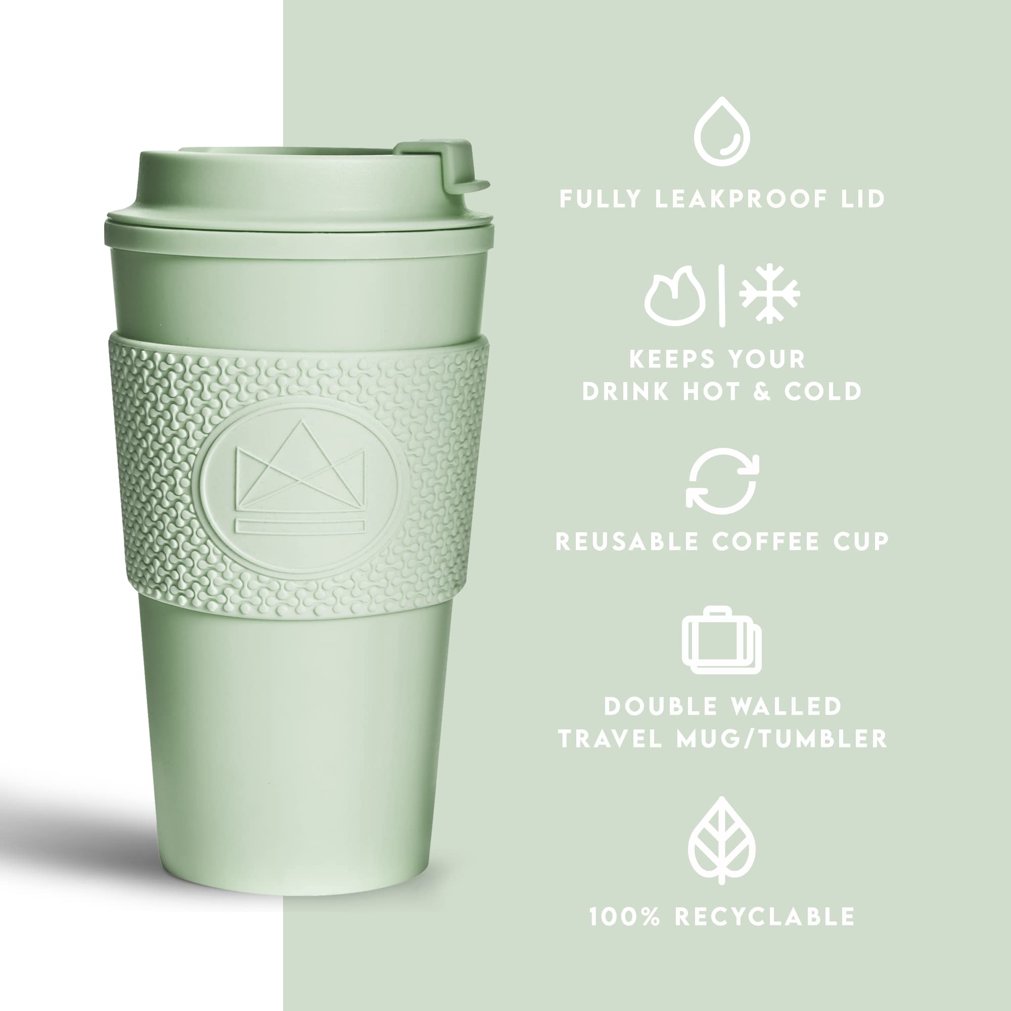 Double Wall Insulated Reusable Coffee Cups 16oz - BPA Free, Leak Proof, Hot & Cold Beverage Travel Mug - Perfect for Office, Commute, Camping & Outdoor Activities (Friday Feeling Design)
