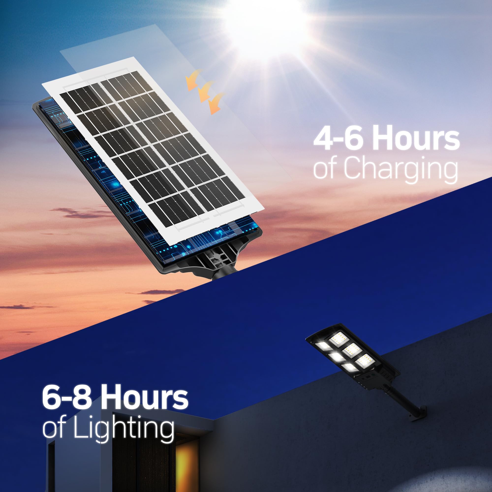 Solar Powered Outdoor Lights with Motion Sensor - Waterproof LED Street & Flood Lighting for Garden, Yard, Patio, Garage (Dusk to Dawn, Remote Control) - Perfect for Pathway, Driveway & Home Security Lighting