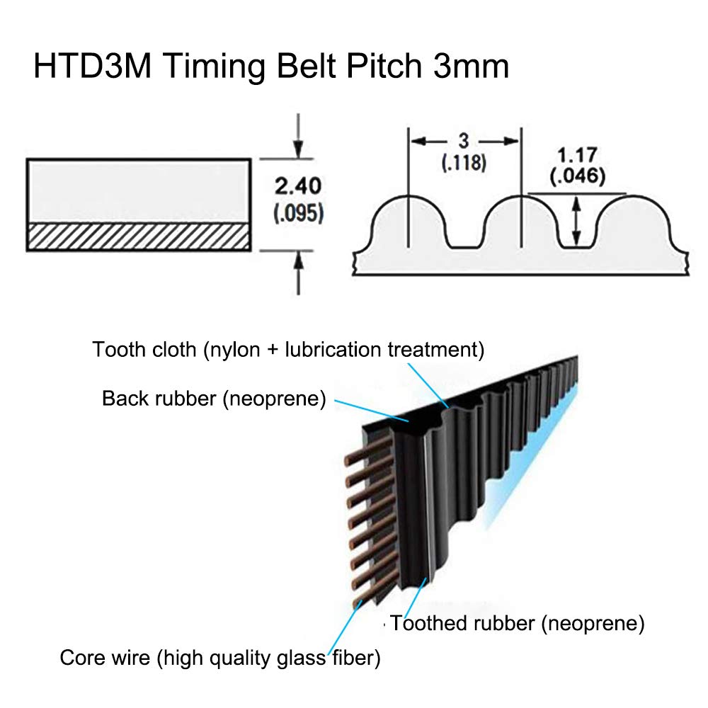 HTD3M Timing Belt 20 Meters Open-Ended Rubber Belt 15mm Width 3mm Pitch Arc Tooth for 3D Printer CNC Machine Parts - Perfect for DIY Repairs and Industrial Automation Projects