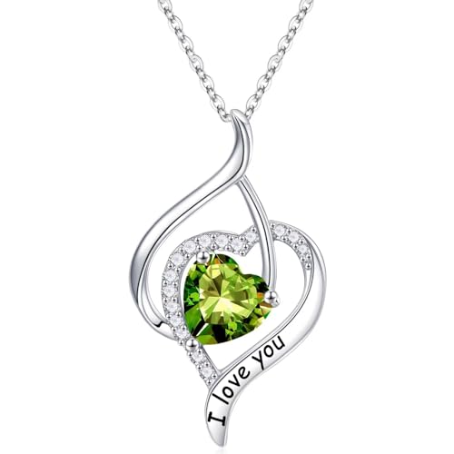 08-Aug-Created Peridot