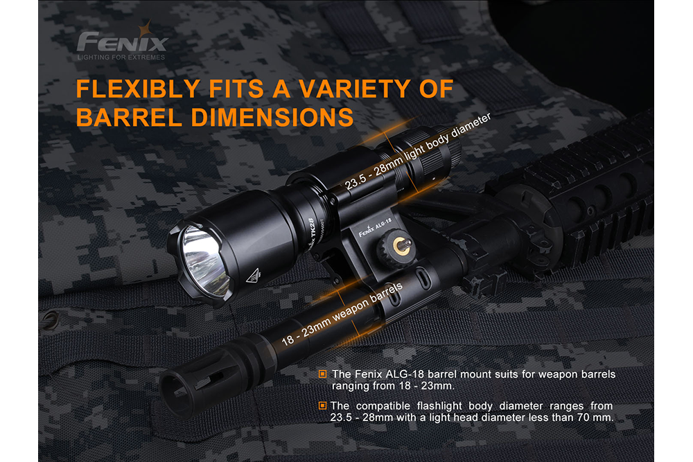 Fenix HT18R Rechargeable Hunting Flashlight Kit with Picatinny Mount & Remote Pressure Switch - Perfect for Night Hunting, Tactical Gear, and Outdoor Adventures