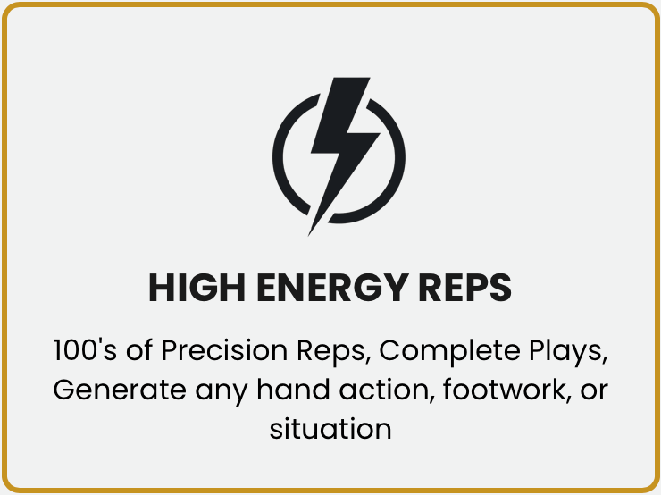 Trosky Infield Footwork Mastery - Baseball Training Aid for Infielders | Improve Fielding Skills & Agility | Perfect for Practice, Games & Drills