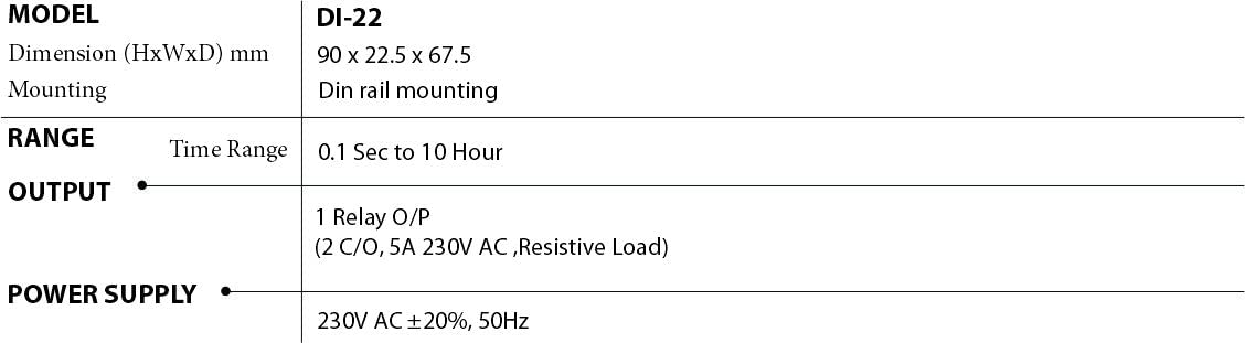 DI-22 ON-Off Delay Timer Relay 230VAC/24VDC - Adjustable Time Control for Industrial Automation, HVAC Systems, and Electrical Equipment