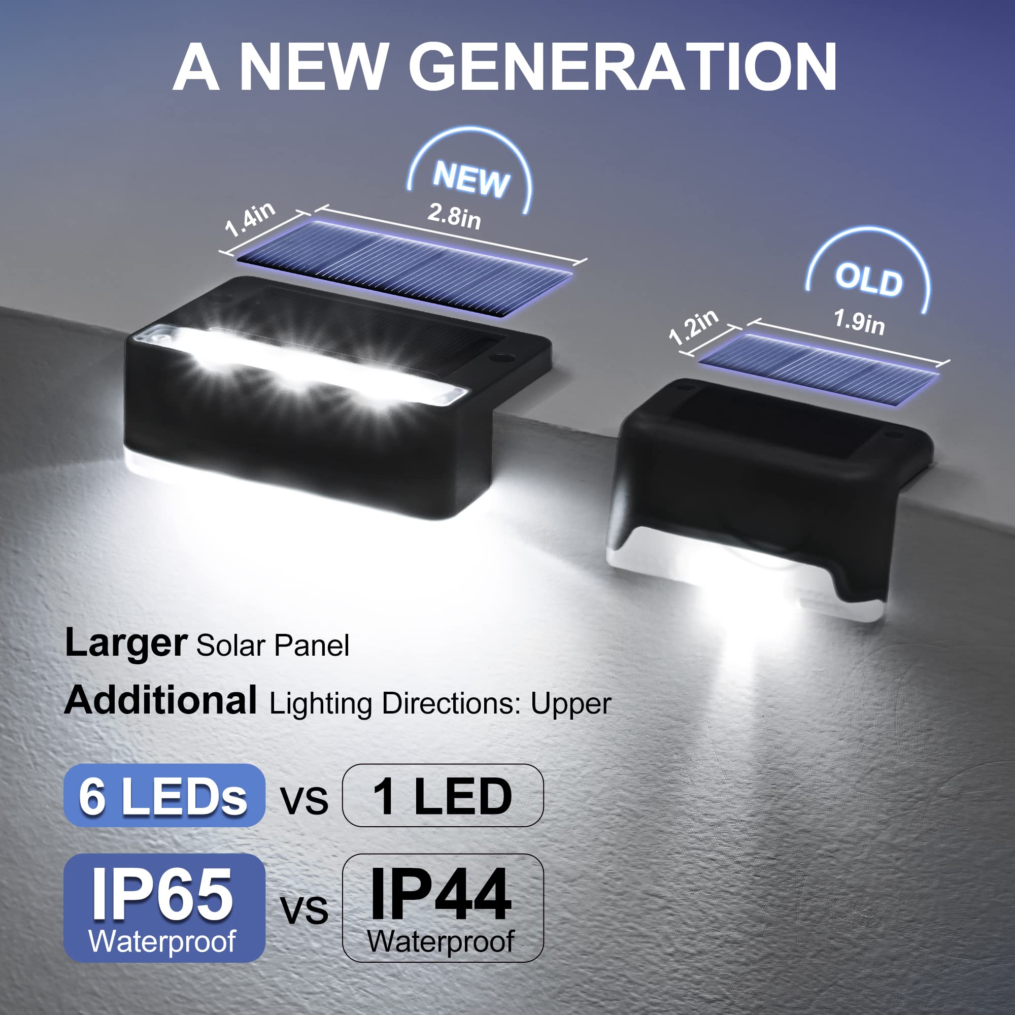 SOLPEX 16 Pack Solar Fence Lights - 6 LED Outdoor Solar Powered Waterproof Lights for Deck, Stair, Front Porch, Balcony, Walkway, Garden, Yard, Patio & Pool Decor - IP65 Waterproof Cold White - Perfect for Nighttime Safety & Landscape Lighting