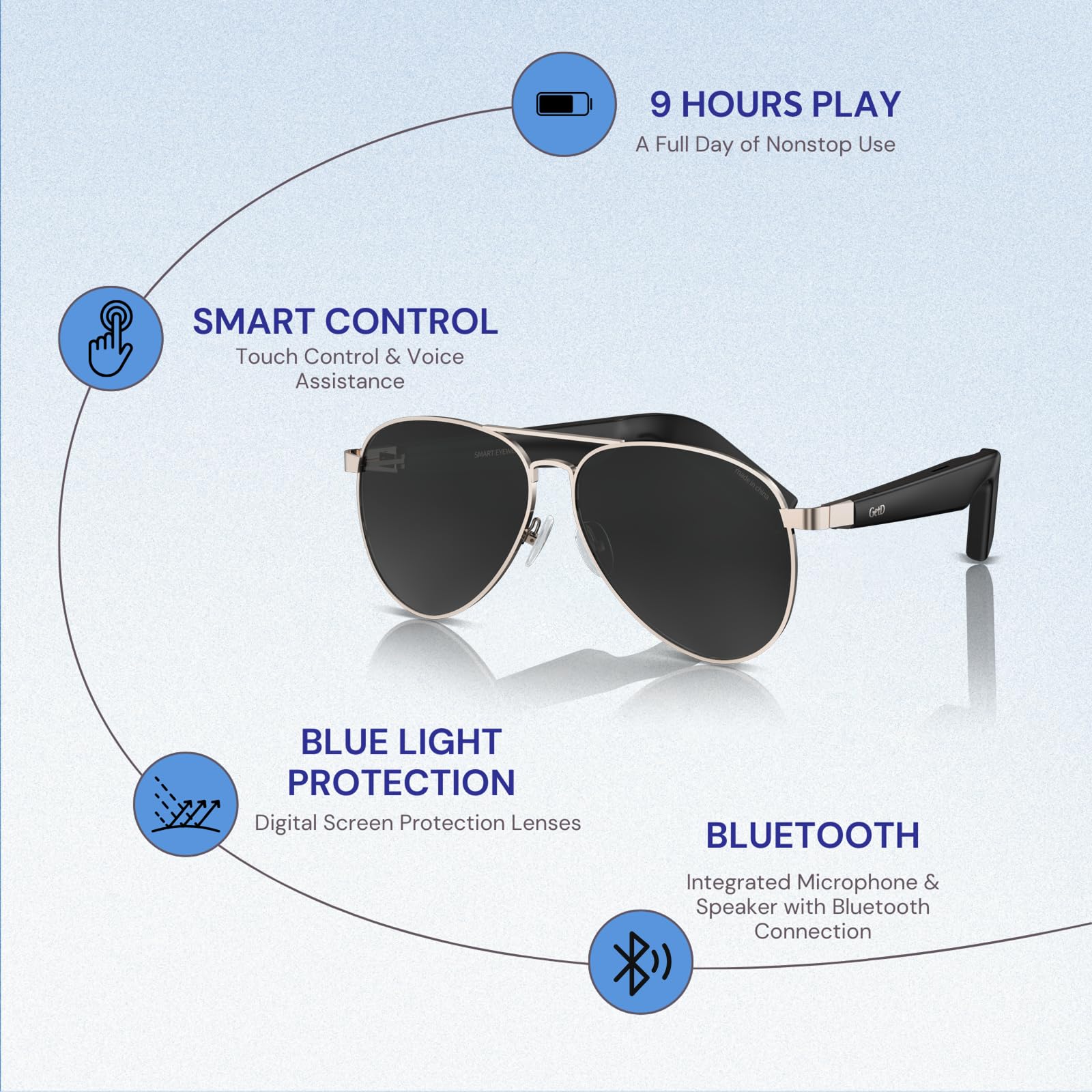 Smart Bluetooth Sunglasses with Polarized Lenses - Wireless Audio Glasses for Men & Women (GD02-C7) - Perfect for Outdoor Activities, Driving, Running & Hands-Free Calling