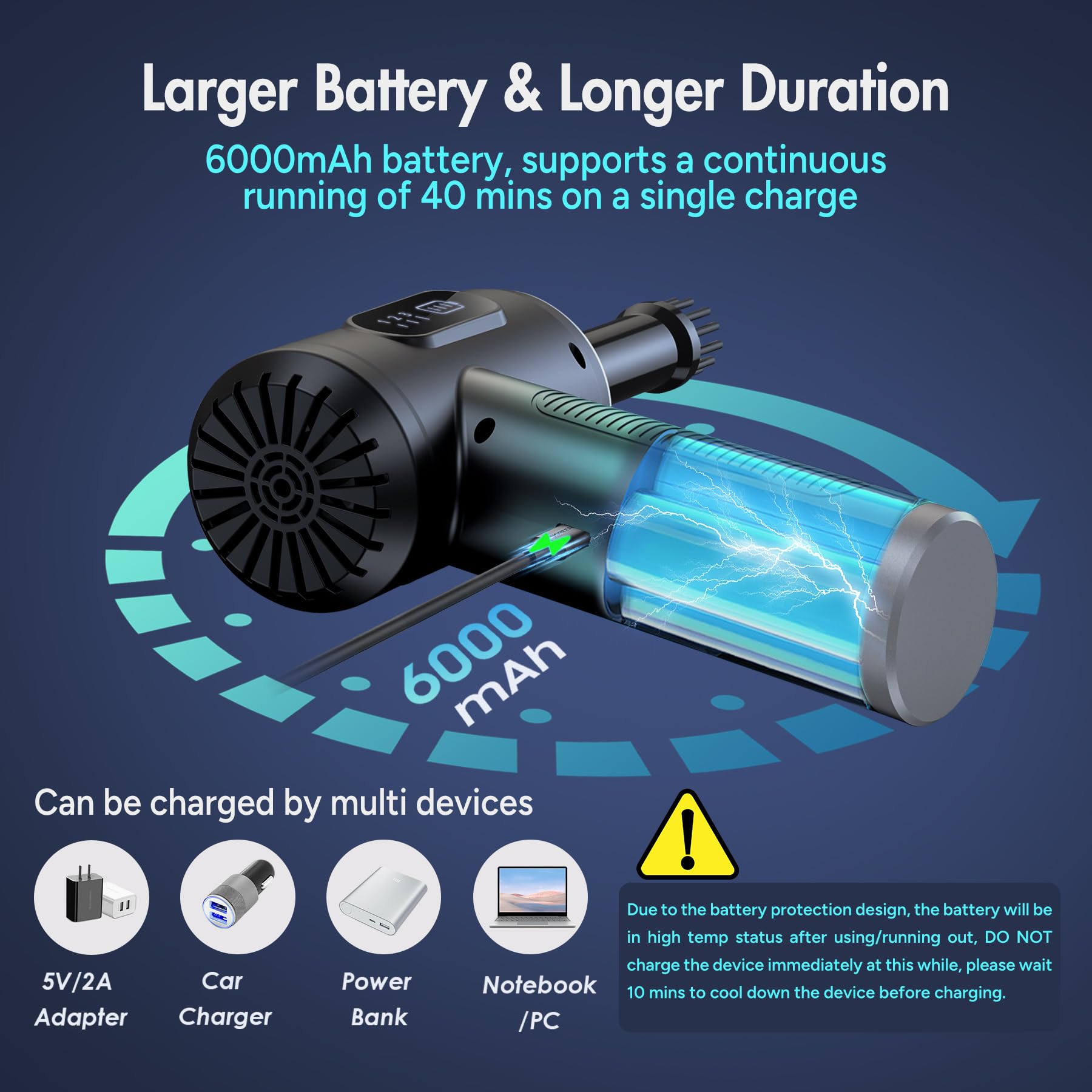 Electric Compressed Air Duster & Vacuum 2-in-1 - 50000RPM Cordless Air Blower for Electronics, PC Keyboard Cleaning, 6000mAh Rechargeable with LCD Display - Perfect for Computer Maintenance, Office Cleaning & Home Use