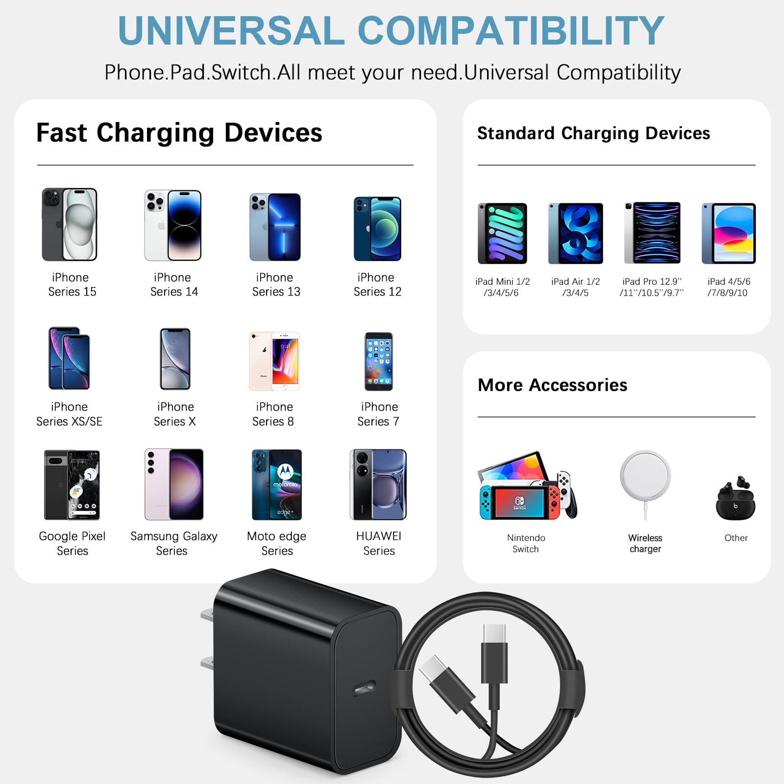 Fast Charging USB C Charger Block for iPhone 16/15 Series & Samsung - 2 Pack 6FT Type C Cable Included - Perfect for Home, Office & Travel (Black)