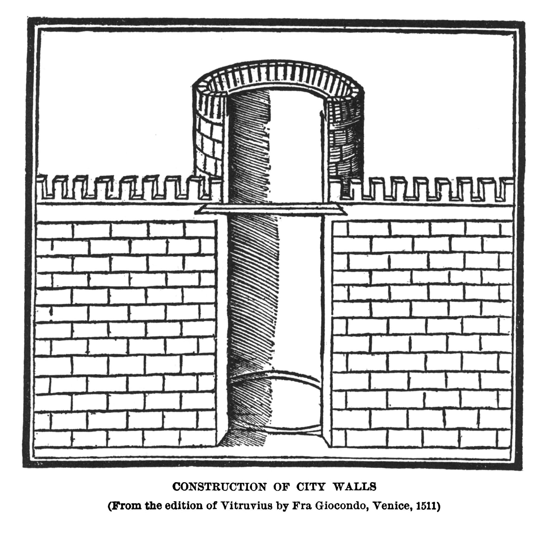 Vitruvius: The Ten Books on Architecture (Volume 1) - Classic Architectural Treatise for Students, Historians & Designers | Perfect for Architecture Studies & Historical Research