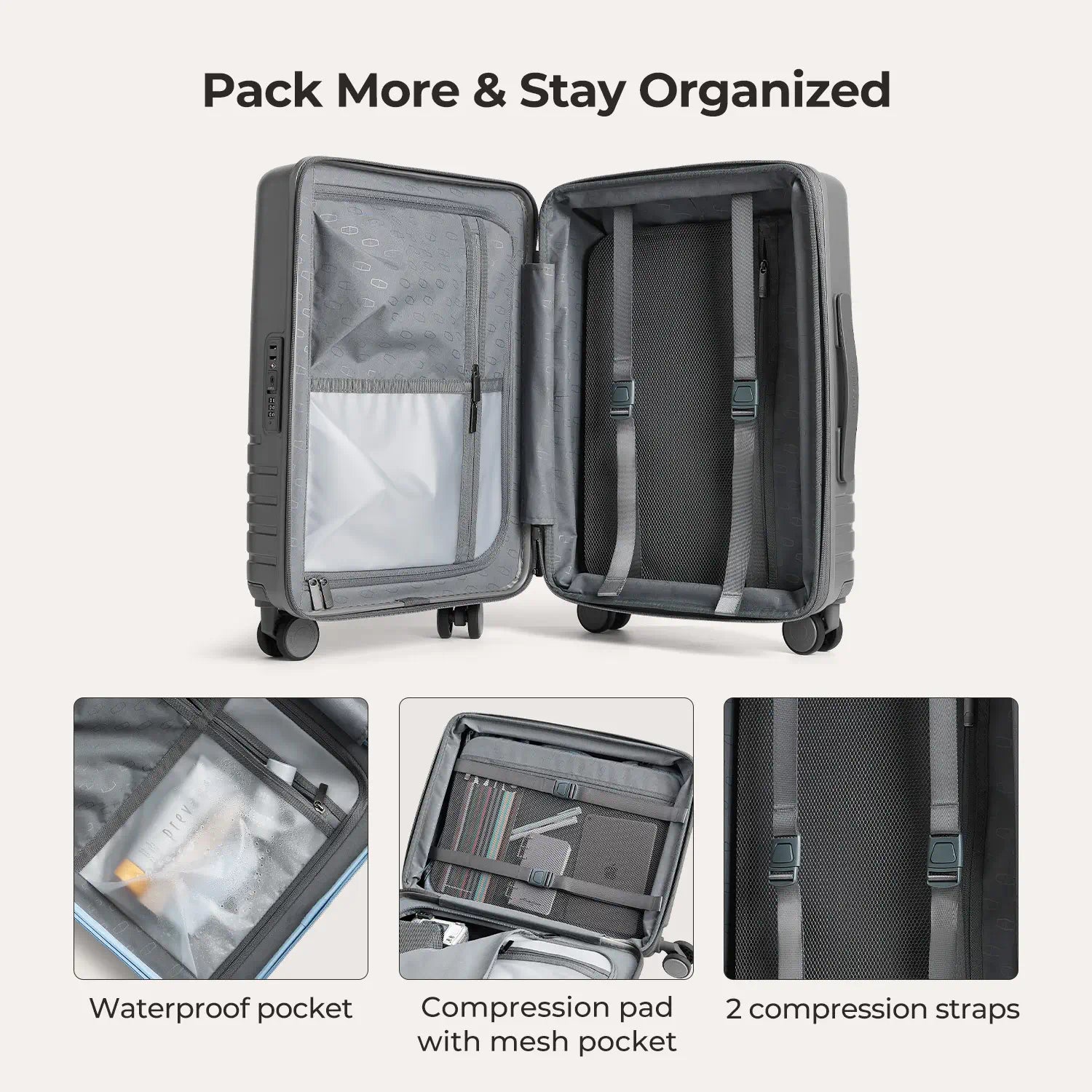 Getaway 20 Carry On Luggage - Lightweight Travel Suitcase for Airplane Cabin Size - Perfect for Weekend Trips & Business Travel