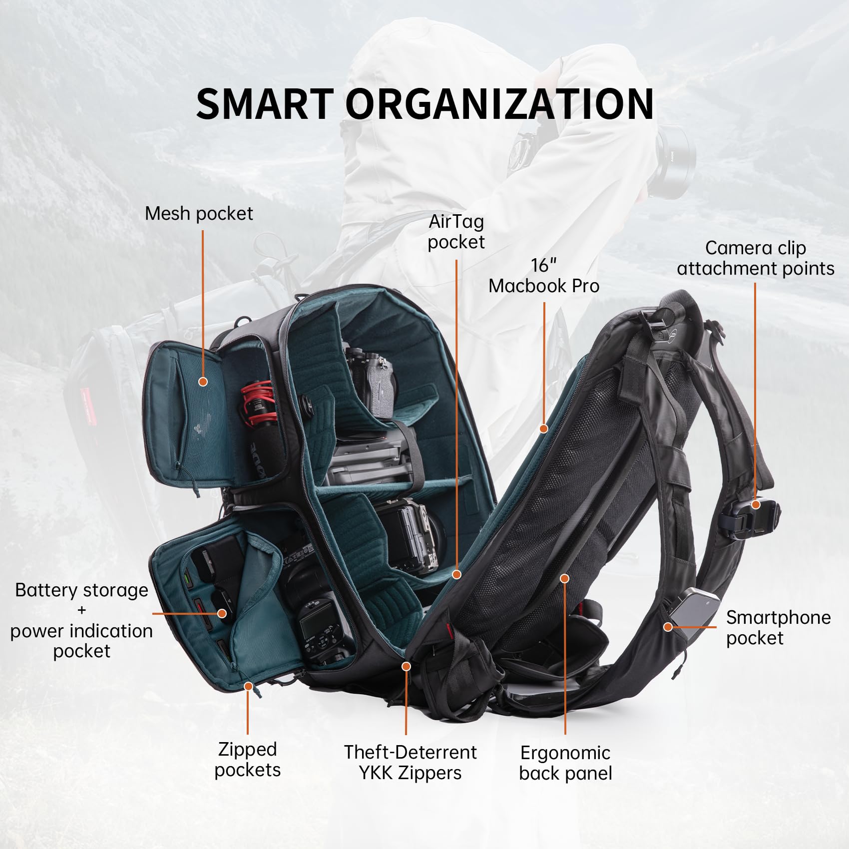 PGYTECH OneMo 2 25L-33L Waterproof Camera Backpack with Detachable Shoulder Bag - DSLR Backpack for Canon/Nikon/Sony, Drone Backpack for DJI Mini 3 Pro/Mavic 3/FPV - Perfect for Travel, Hiking & Professional Photography