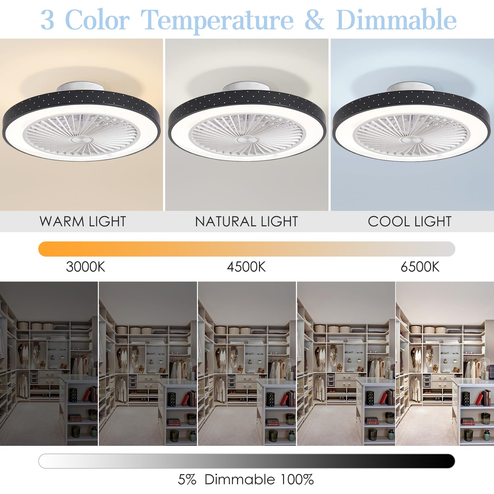 POWROL Bladeless Low Profile Ceiling Fan with Lights - 19