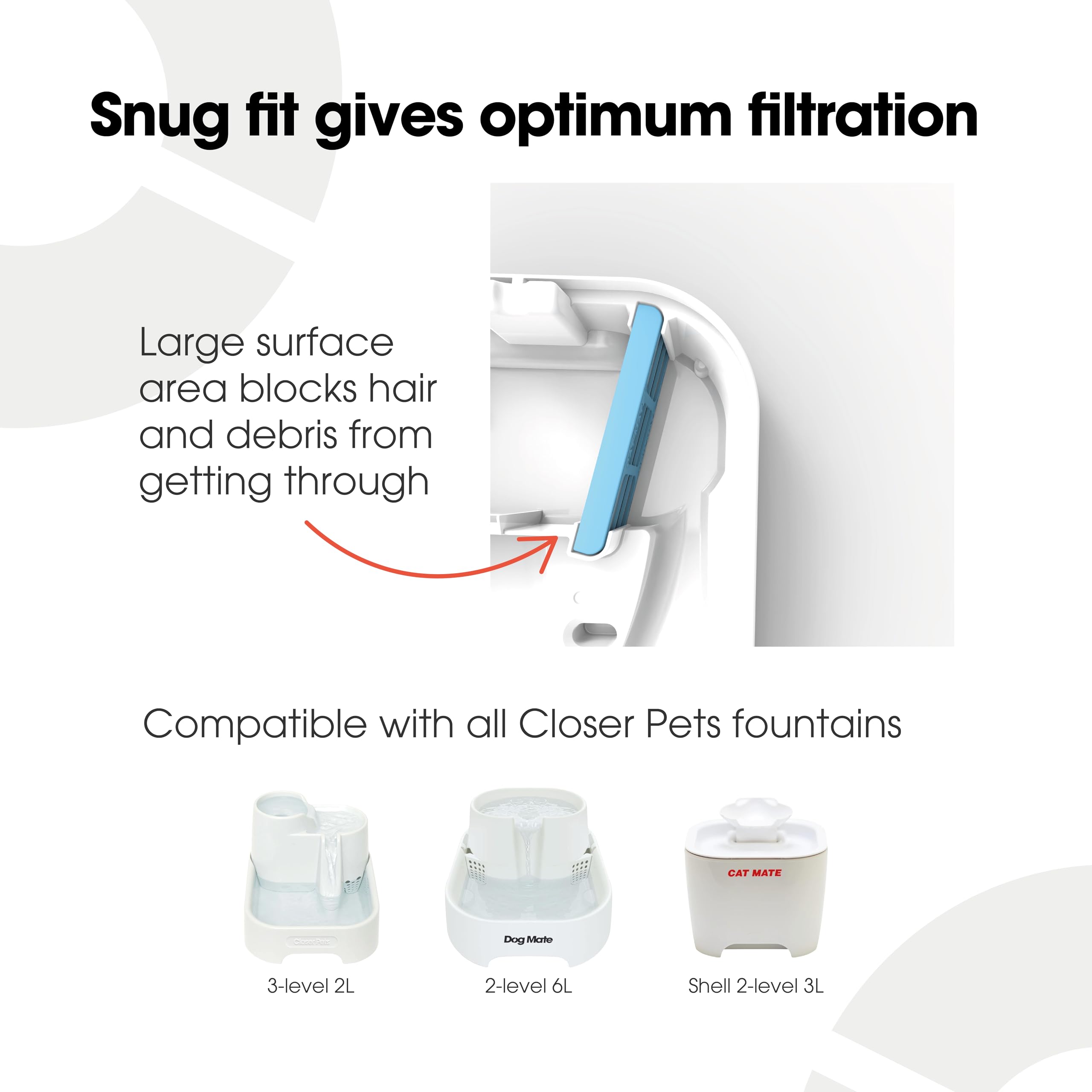 Cat Mate Replacement Filter Cartridges - Premium Air Purifier Filters for Pet Homes | Compatible with Cat Mate C500 & C300 Models | Ideal for Multi-Cat Households & Allergy Sufferers