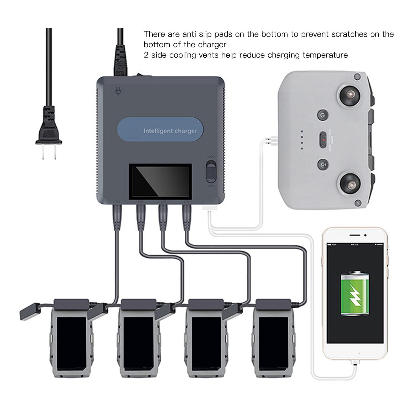 Fast Smart Battery Charger with LCD Display for DJI Mavic Air 2 & Air 2S Drones - 100-240V Universal Charging Hub - Perfect for Travel, Outdoor Adventures, and Professional Aerial Photography