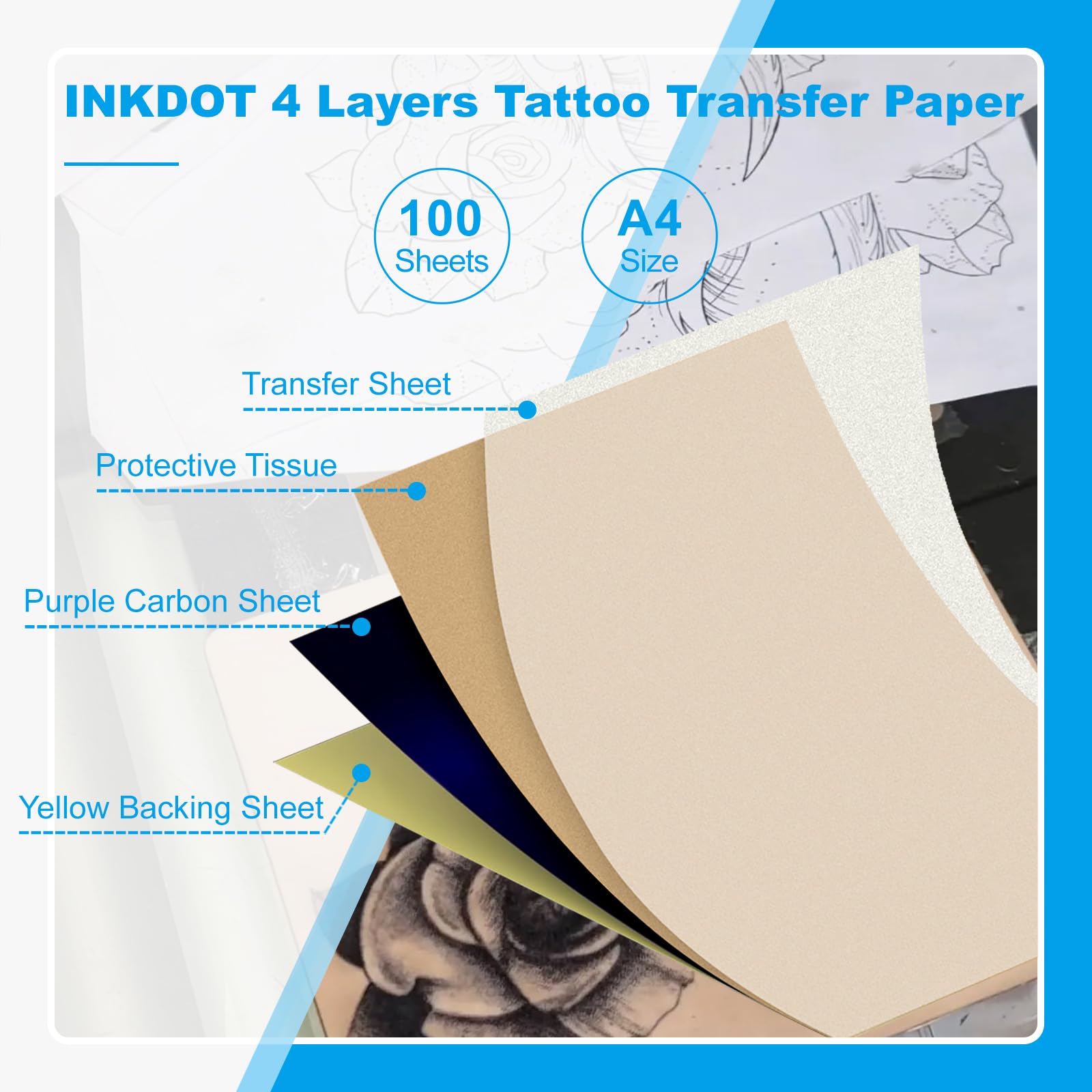 Emalla INKDOT Tattoo Transfer Paper - 100 Sheets Premium 4-Layer Thermal Stencil Paper for Tattoo Artists, 8.27