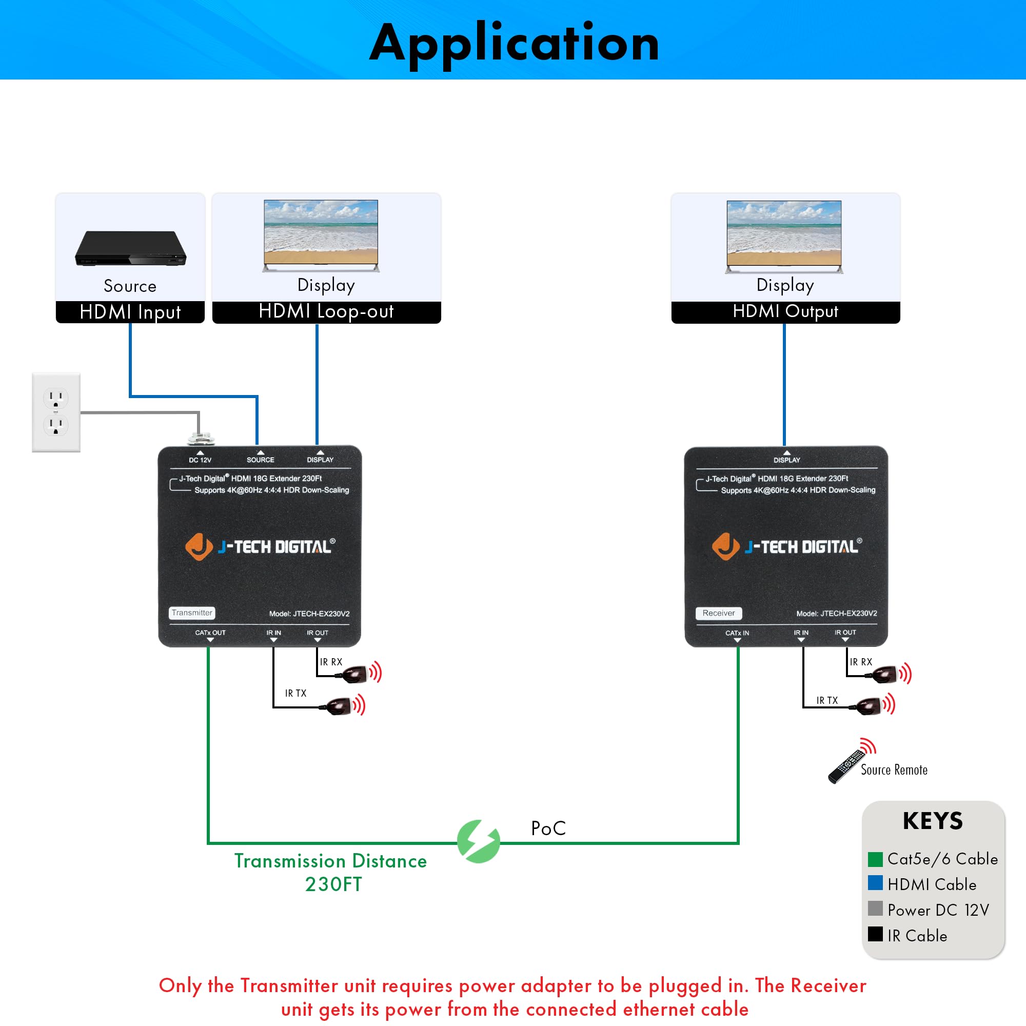 J-Tech Digital HDMI Extender 4K 60Hz Over Cat5e/6 Ethernet Cable - 230ft Range with 4K Downscaling, HDMI Loop Out, PoC, HDR & Bi-Directional IR [JTECH-EX230V2] - Perfect for Home Theater, Conference Rooms & Long-Distance AV Setups