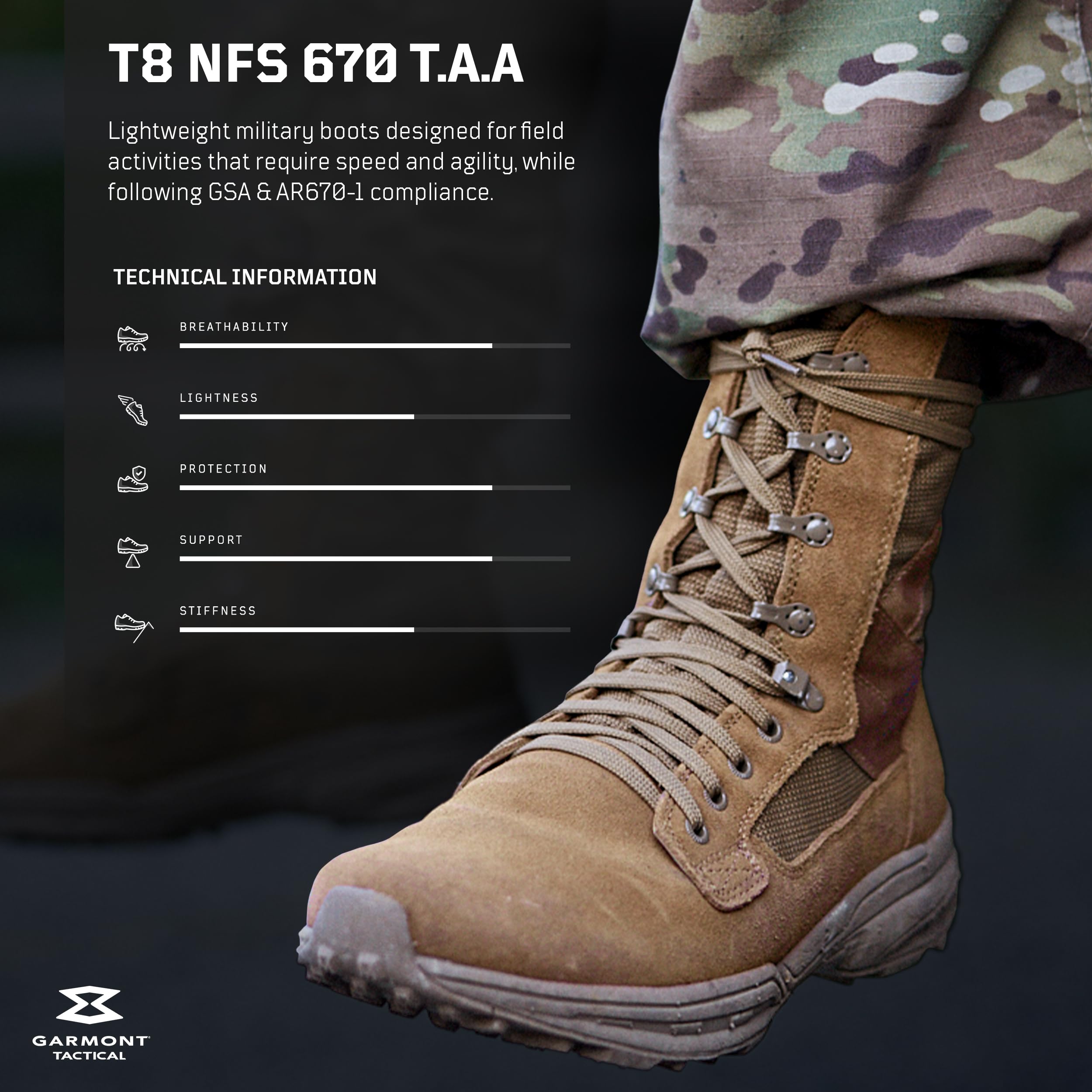 GARMONT TACTICAL T8 NFS 670 Military Combat Boots for Men & Women - T.A.A. Compliant, AR670-1 Approved, Lightweight Suede Leather - Perfect for Army, Air Force, Outdoor Hiking & Tactical Operations