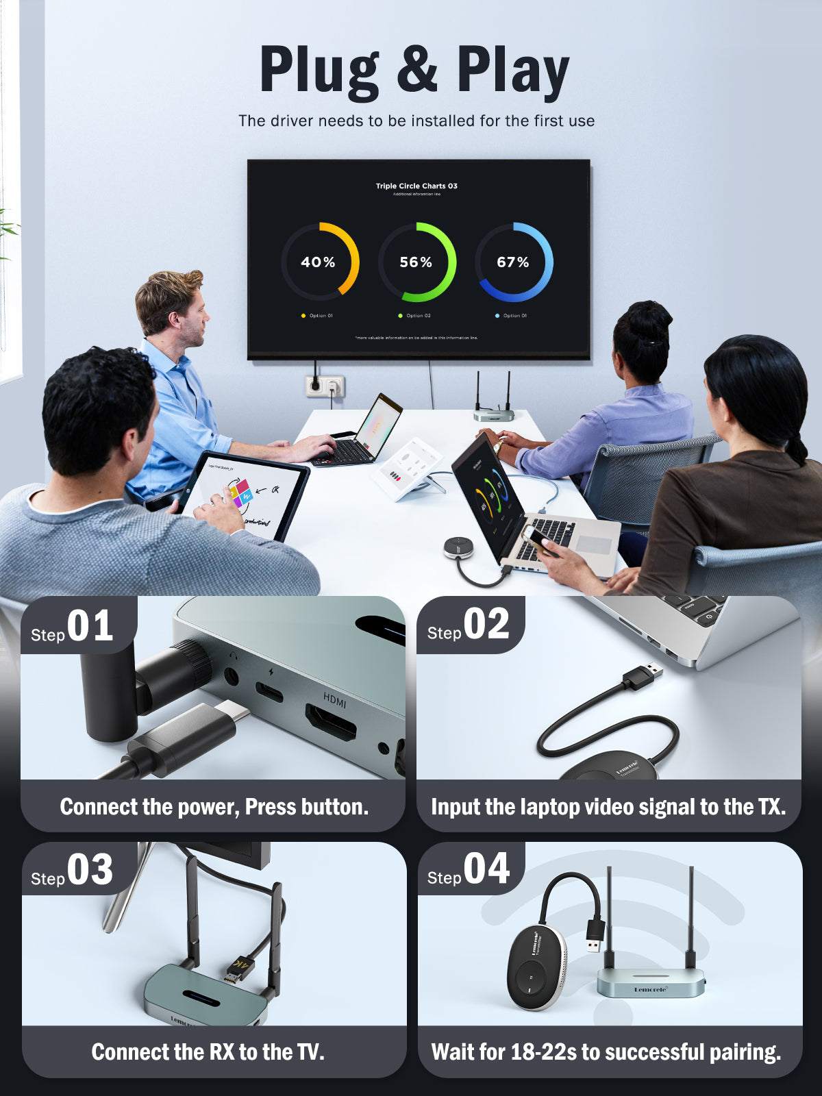 LEMORELE™ P3 Wireless HDMI Extender - 4K Streaming Video Receiver for Nintendo Switch, PS5, Xbox - Perfect for Gaming & Home Theater Setups