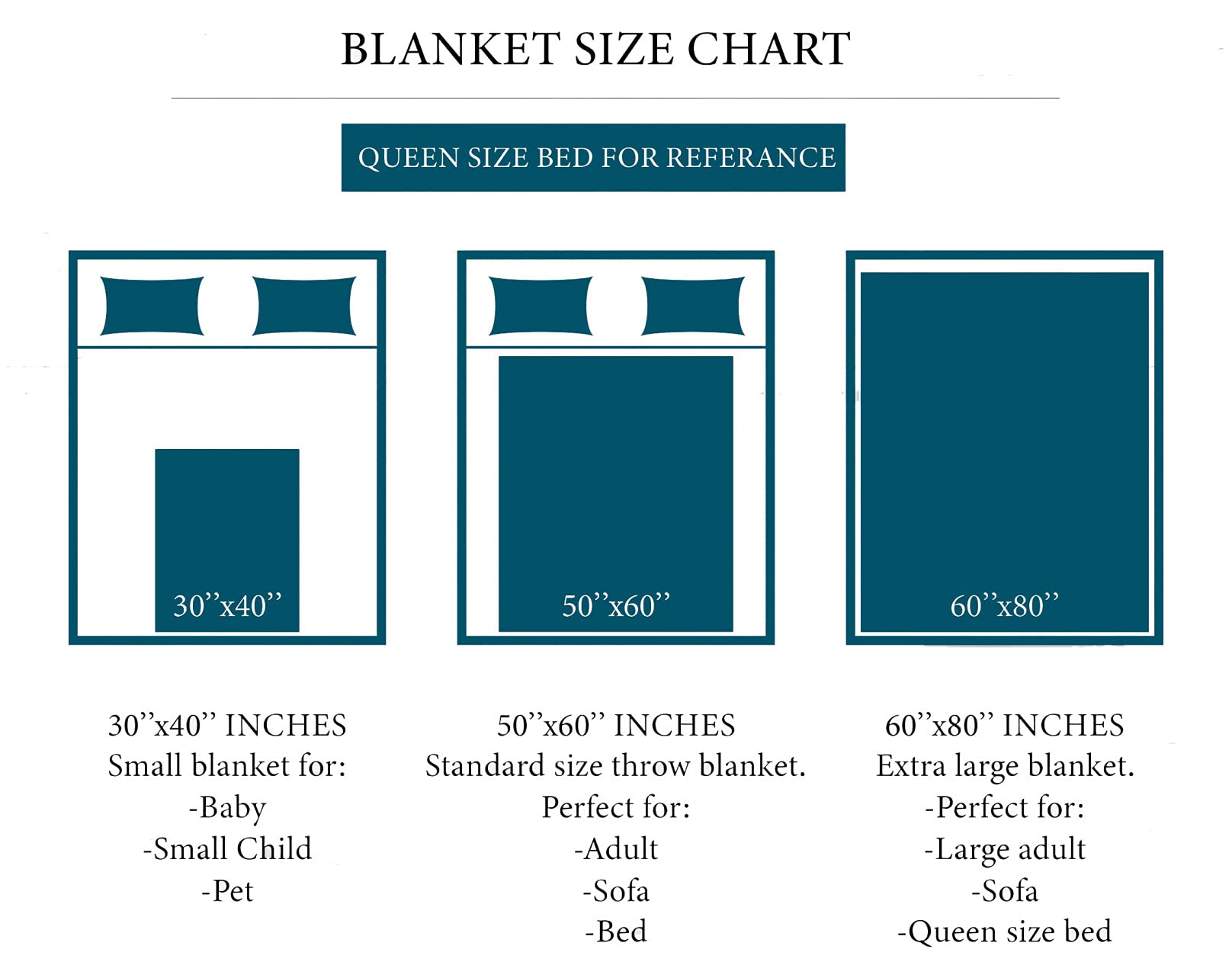 Personalized Rose Gold Chevron Fleece Throw Blanket - Custom Name & Birthday Gift - 50x60 Inches for Couch, Bed, Sofa - Cozy Gift for Boys, Girls & Teens - Perfect for Home Decor, Anniversary Presents & Winter Snuggling