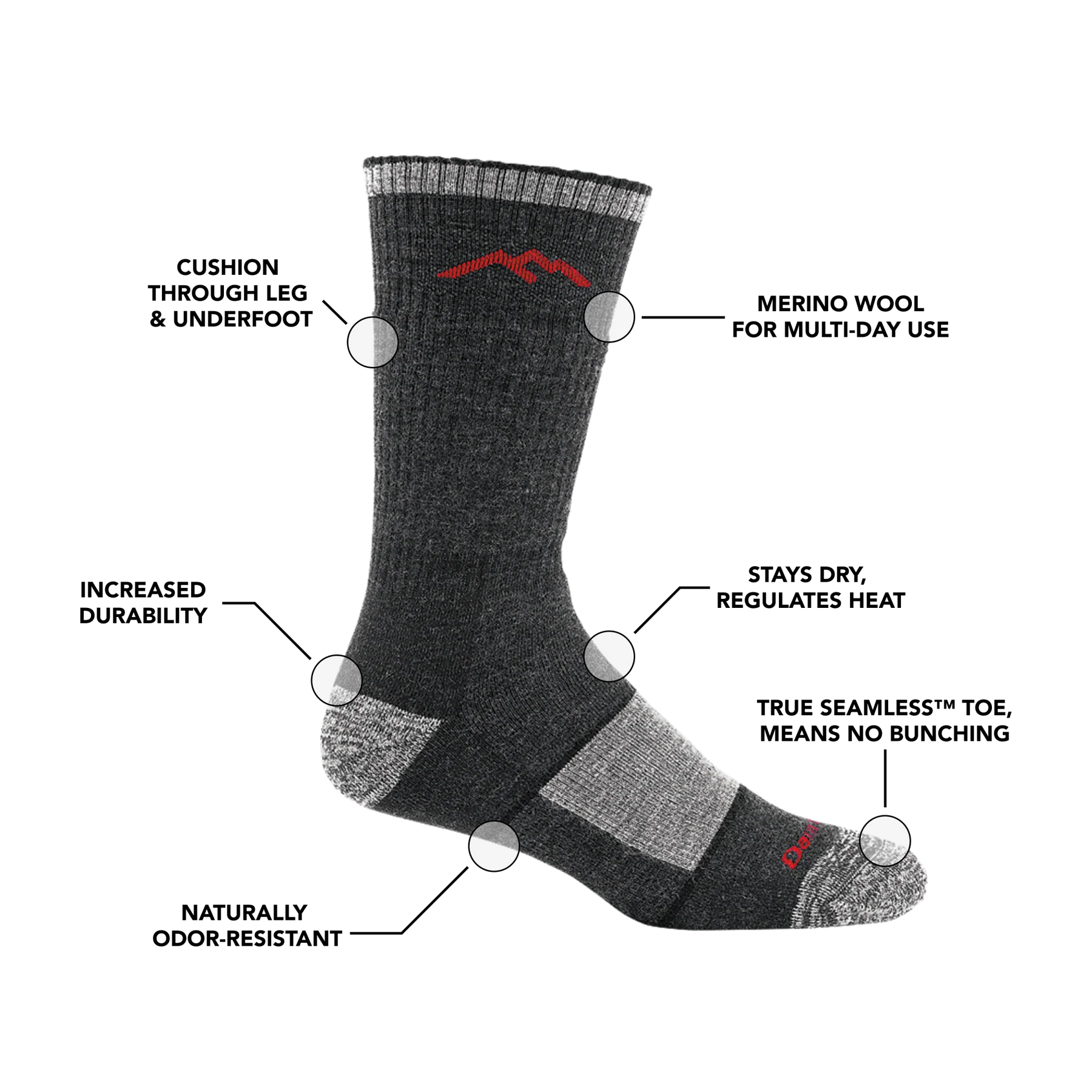 Darn Tough Men's Hiking Socks - Midweight Boot Socks with Full Cushion for Comfort & Durability - Perfect for Long Hikes, Backpacking & Outdoor Adventures