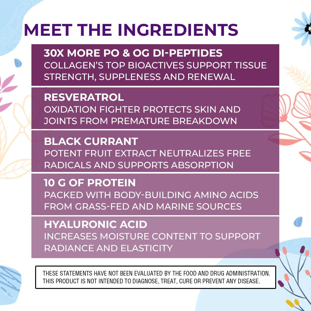Body Kitchen Youthful Beauty Advanced Collagen Peptides Powder - Grass Fed Collagen Supplement for Hair, Skin & Nails with Resveratrol & Hyaluronic Acid - Anti-Aging & Antioxidant Support (1 Pack) | Perfect for Daily Wellness Routine & Beauty Enhancement