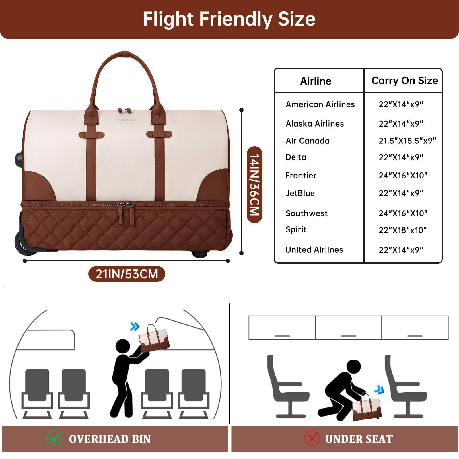 ETRONIK 21 Inch Rolling Duffle Bag with Wheels - Flight Approved Carry On Luggage for Women & Men, Travel Duffel with Shoe Compartment & Toiletry Bag (Brown) - Perfect for Air Travel, Weekend Getaways & Gym Use