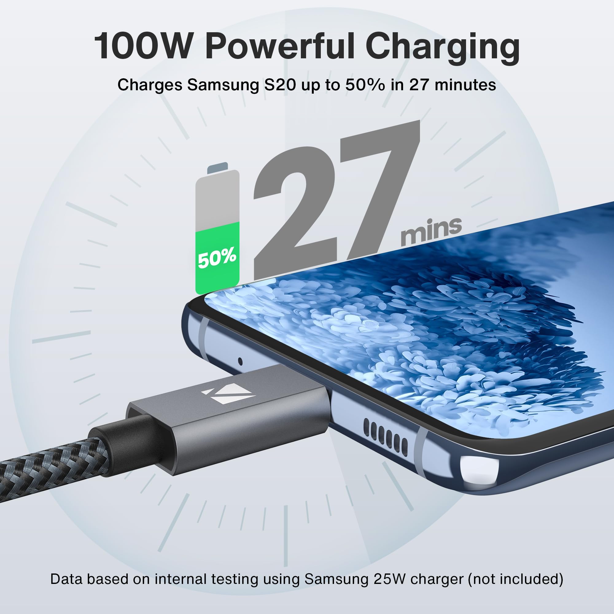 IVANKY USB C 3.2 Gen 2 Cable 20Gbps 3.3ft - 4K USB C to USB C Fast Charging Cable 100W PD - Thunderbolt 3/4 Compatible Data Transfer Cable for iPhone 16 Series, MacBook Pro, iPad Pro - Perfect for High-Speed Charging & 4K Video Streaming