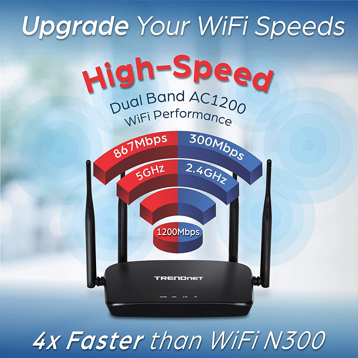 TRENDnet AC1200 Dual Band WiFi Router - TEW-831DR with Gigabit WAN Port, 4x5dBi Antennas | 867Mbps Wireless AC + 300Mbps Wireless N | MU-MIMO Technology for High-Speed Internet | Perfect for Home, Office & Gaming Streaming (1-Pack)