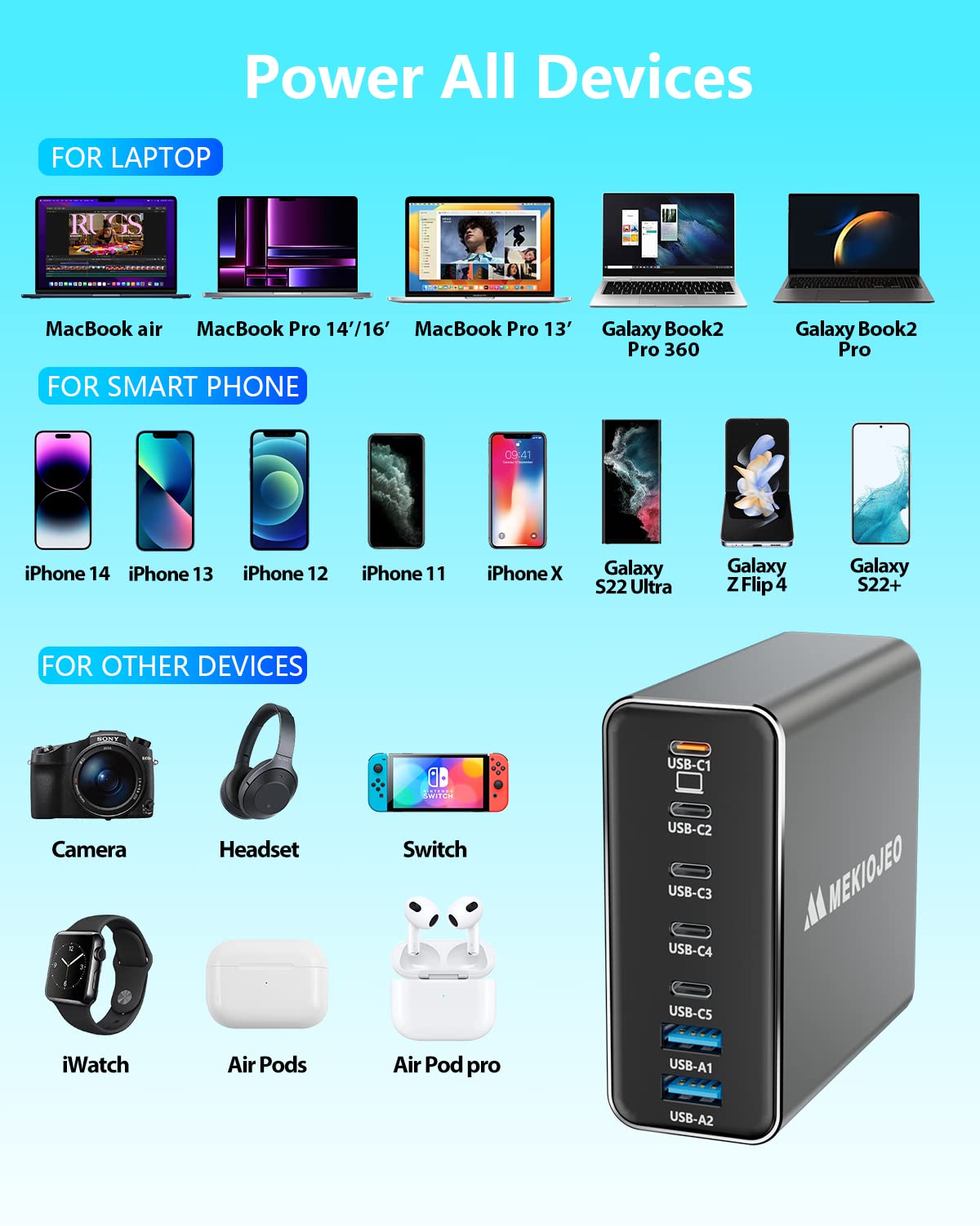 260W GaN Fast Charger Station - 7 Port USB C Charger with 65W Laptop Charging | Aluminum Alloy Design for MacBook Pro/Air, iPad Pro, iPhone | Perfect for Home, Office & Travel (Grey)