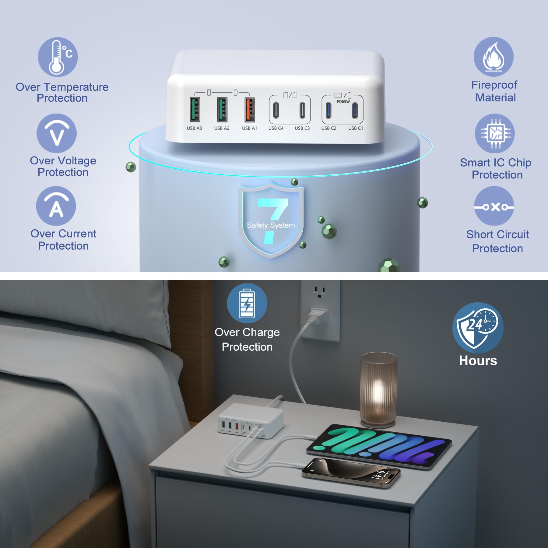 180W GaN USB C Charging Station - 7-Port Fast Charger Hub with 65W PD for MacBook Air/Pro, iPad, iPhone 15/14/13/12/11, Galaxy S23/S22, Pixel 8/7 - Compact Desktop Charging Solution for Home, Office & Travel (White)