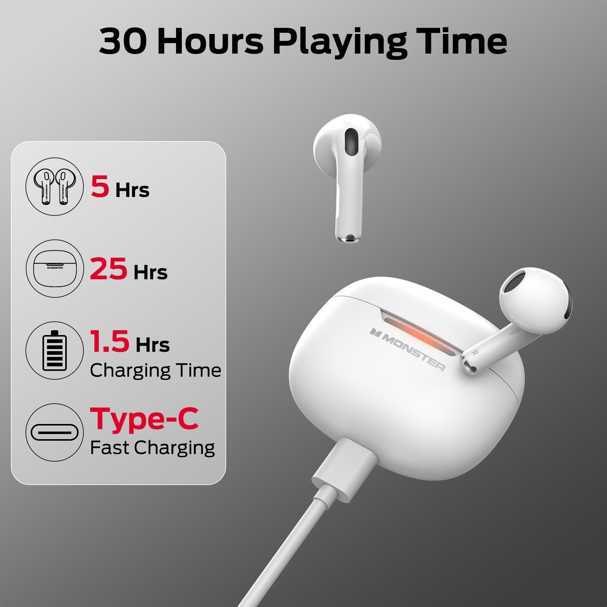 Monster Open AC601 Wireless Earbuds Bluetooth 5.0 with Noise Cancellation - 30H Playtime, IPX5 Waterproof, HD Sound for Gym, Running & Travel