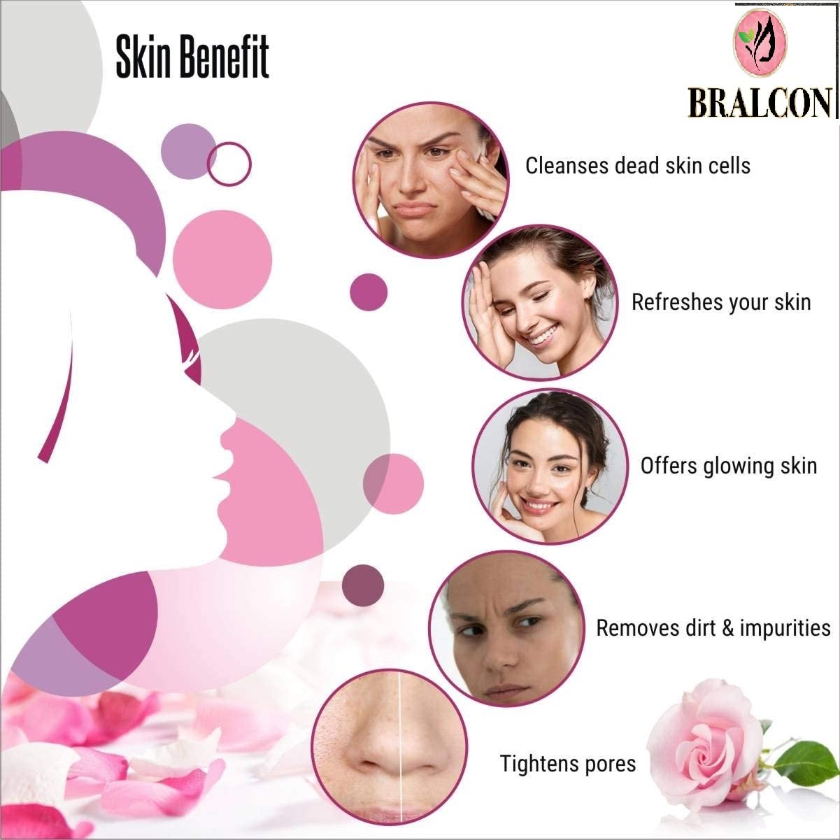 BRALCON Organic Chandan Powder, Neem Leaf Powder & Rose Petal Powder Combo - 300g (3 x 100g) | Natural Ayurvedic Face Pack for Glowing Skin, Whitening & Facial Care | Perfect for Daily Skincare Routine, Spa Treatments & Holistic Beauty Regimen