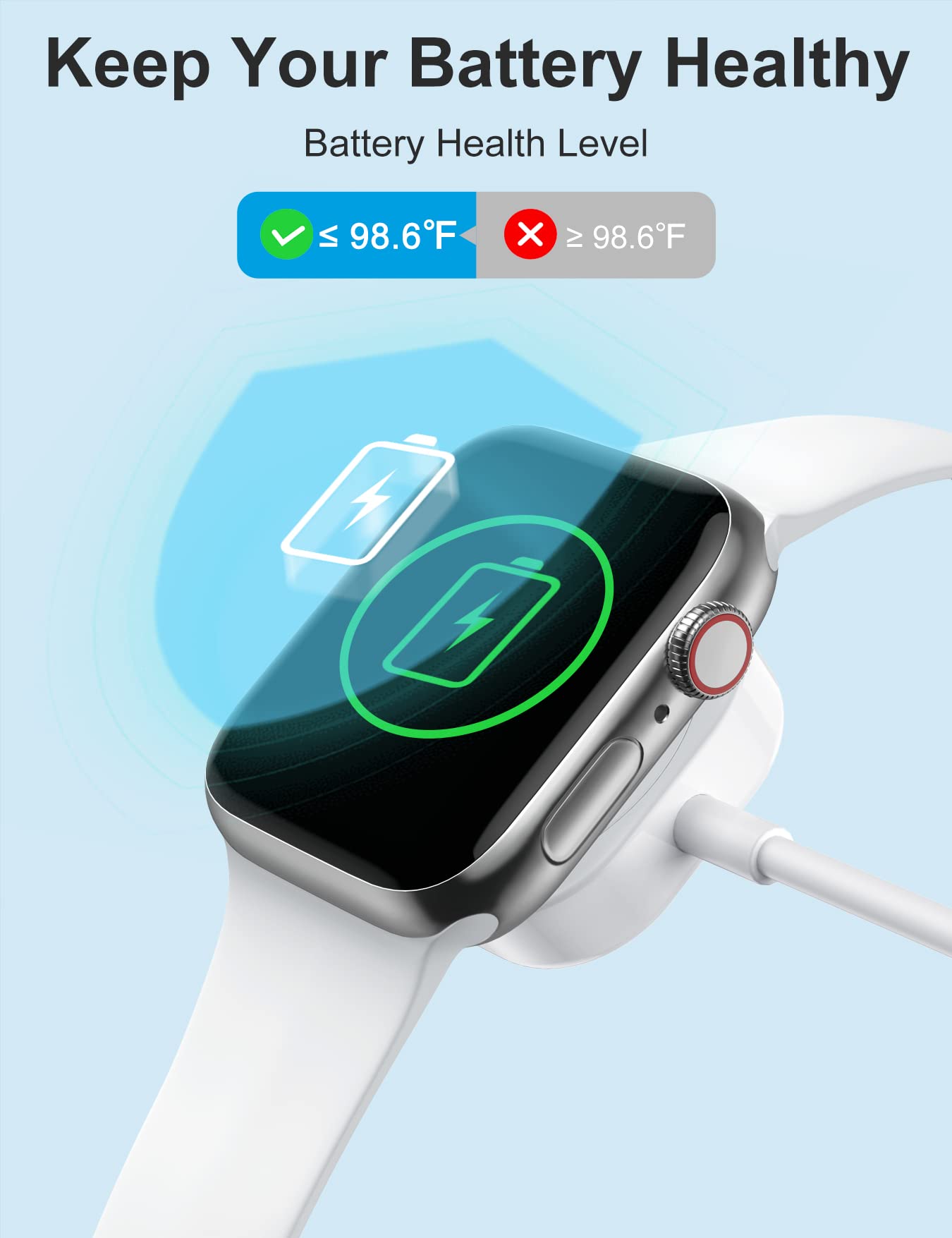 FUVOKI Fast Magnetic Charger for Apple Watch - 5ft USB-C Charging Cable Compatible with Apple Watch Series 10/9/8/7/SE2/6/5/4/3/2/SE/Ultra | Portable Wireless iWatch Charger for Home, Office & Travel