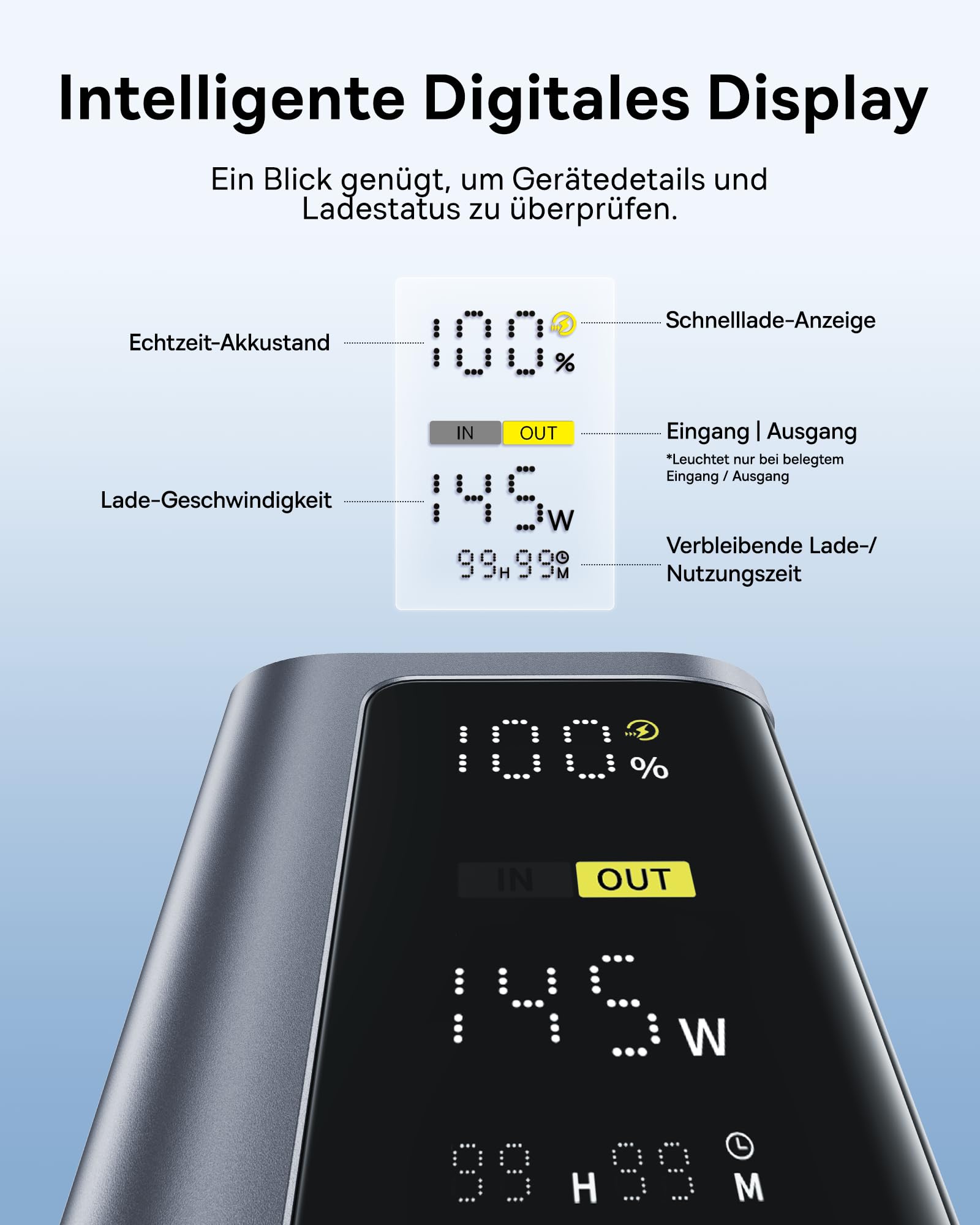 Baseus EnerGeek 145W 20800mAh Portable Laptop Charger - Dual USB-C PD 3.0 100W Fast Charging Power Bank with Digital Display - Compatible with MacBook Pro, Dell, HP, Steam Deck, iPhone 16/15/14/13, Samsung Galaxy - Perfect for Travel, Work & Gaming